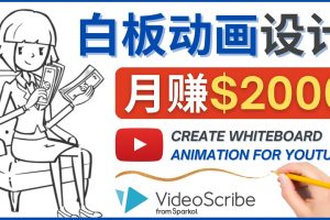 （4341期）创建白板动画（WhiteBoard Animation）YouTube频道，月赚2000美元