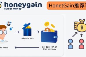 （3272期）简单的赚钱项目Honeygain挂机赚钱，只需每天打开电脑，就可以轻松赚美元了